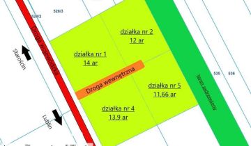 Działka budowlana Pryszczowa Góra