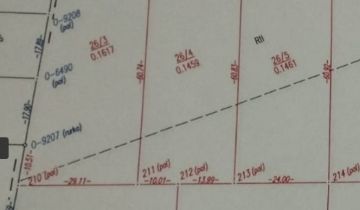 Działka rolno-budowlana Wólka Panieńska