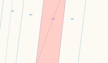 Działka inwestycyjna Rudna Mała