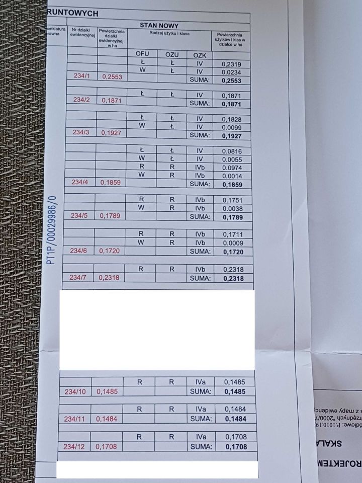 Działka budowlana Milejów-Kolonia. Zdjęcie 4