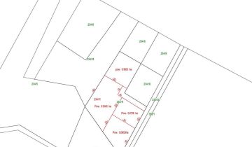 Działka budowlana Nowy Klukom