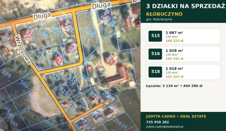 Działka budowlana Kłobuczyno