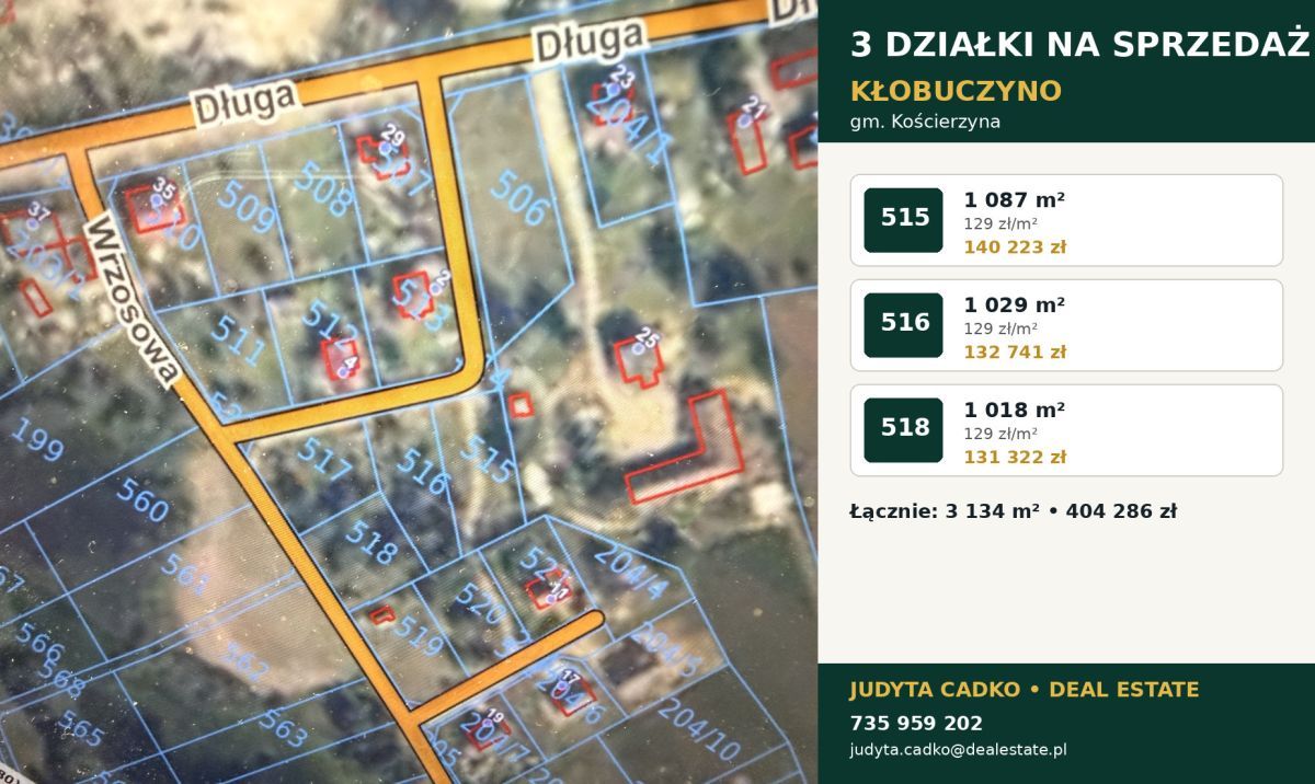 Działka budowlana Kłobuczyno. Zdjęcie 1