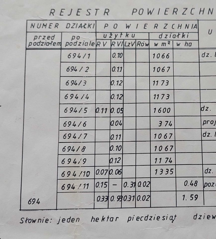 Działka budowlana Słopsk, ul. Pólko. Zdjęcie 8