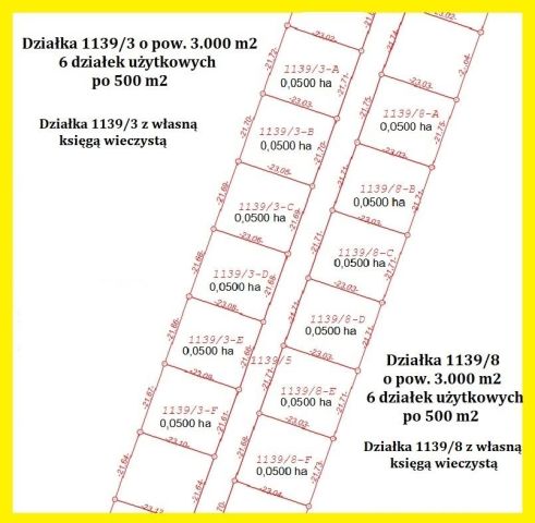 Działka rolna Augustowo. Zdjęcie 16