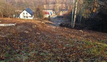 Działka budowlana Łąki