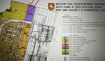 Działka budowlana Konin Nowy Dwór, ul. Rumiankowa