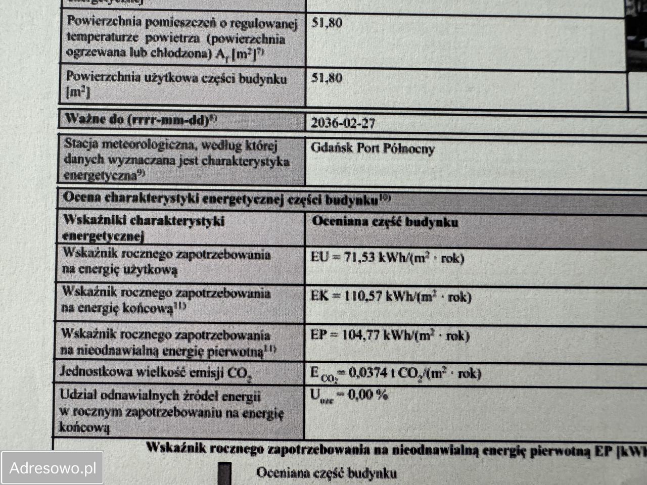 Mieszkanie 2-pokojowe Gdynia Karwiny, ul. Buraczana. Zdjęcie 20