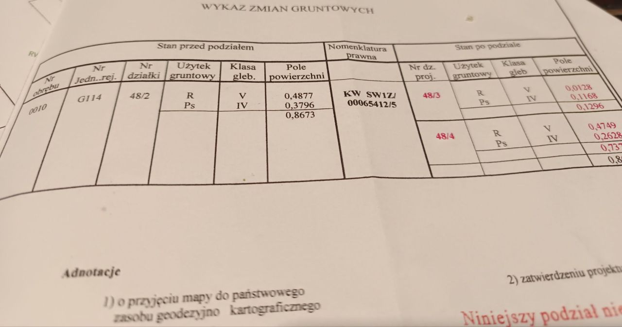 Działka budowlana Sławęcin. Zdjęcie 2