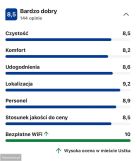 Mieszkanie 3-pokojowe Ustka, ul. Słowiańska. Zdjęcie 4