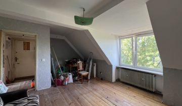 Mieszkanie 2-pokojowe Wrocław