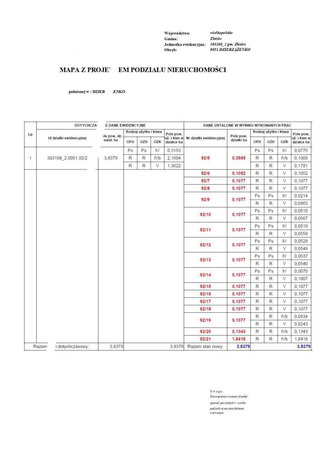 Działka budowlana Dzierzążenko. Zdjęcie 3