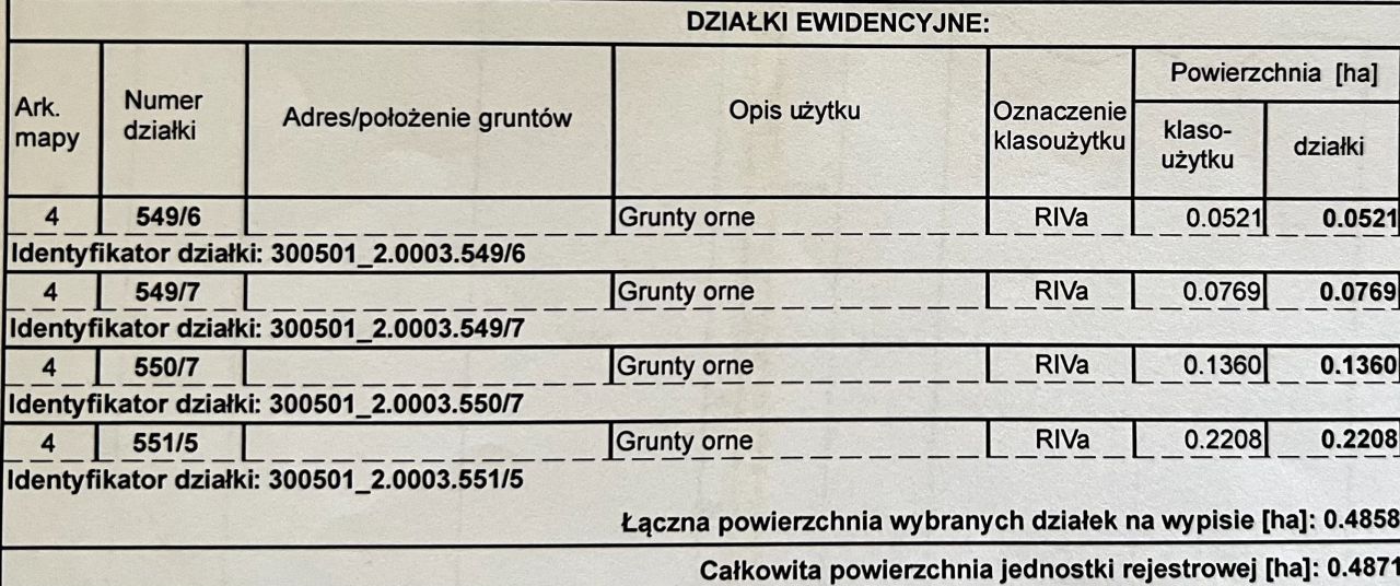 Działka inwestycyjna Granowo. Zdjęcie 6