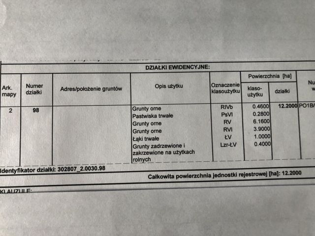 Działka rolna Sarbka. Zdjęcie 2