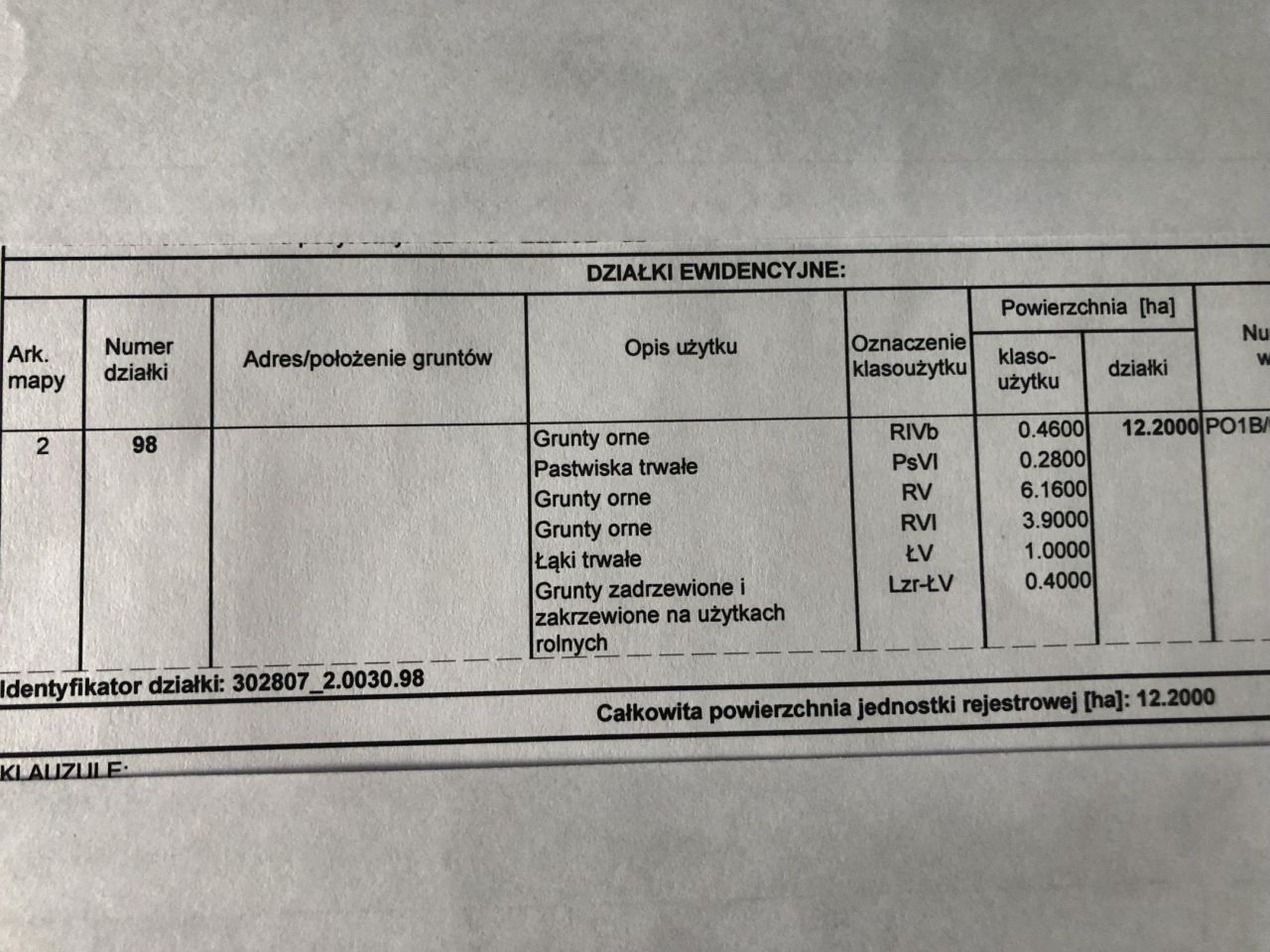 Działka rolna Sarbka. Zdjęcie 2