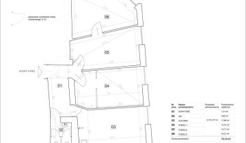 Mieszkanie 3-pokojowe Warszawa Praga-Północ, ul. Środkowa