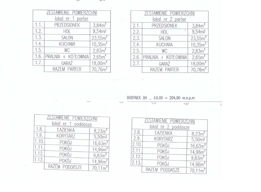 bliźniak, 5 pokoi Kraków Dębniki, ul. Tyniecka. Zdjęcie 20