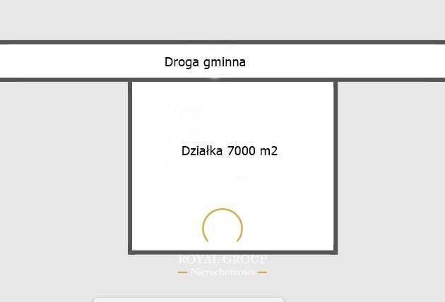 Działka inwestycyjna Kamionka. Zdjęcie 8