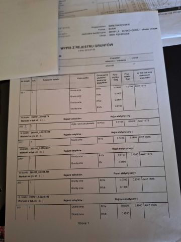 Działka budowlana Pęczelice. Zdjęcie 1