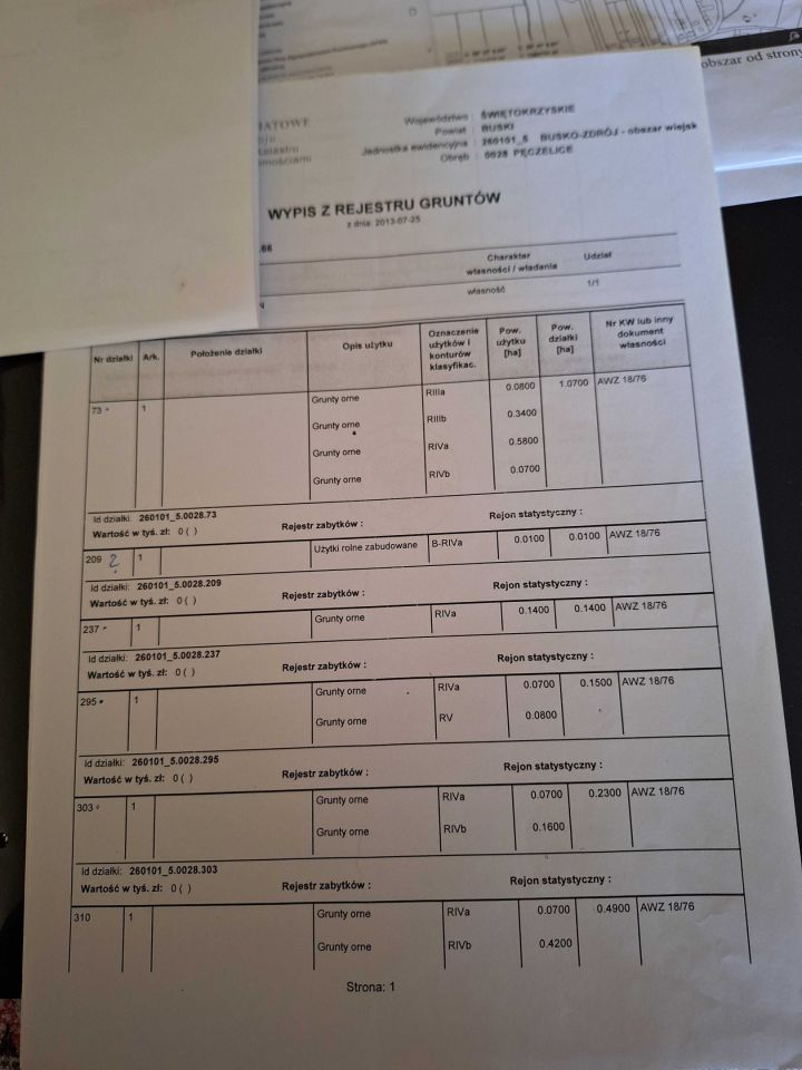 Działka budowlana Pęczelice. Zdjęcie 1