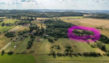 Działka budowlana Giebułtów Augustów