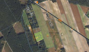 Działka budowlana Błądzim