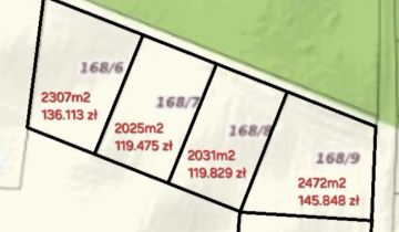 Działka rolna Skajboty