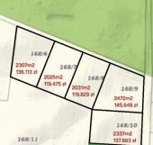 Działka rolna Skajboty