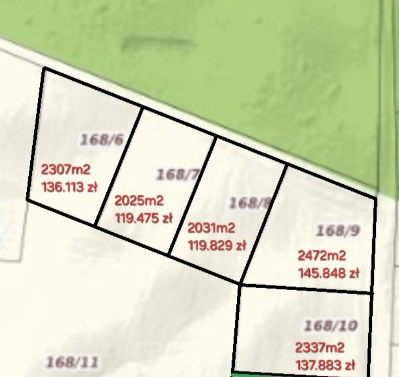 Działka rolna Skajboty