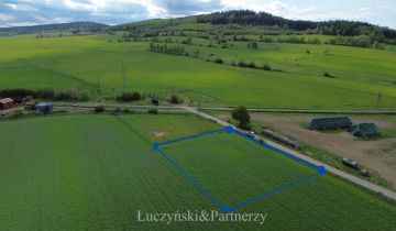 Działka budowlana Czadrów