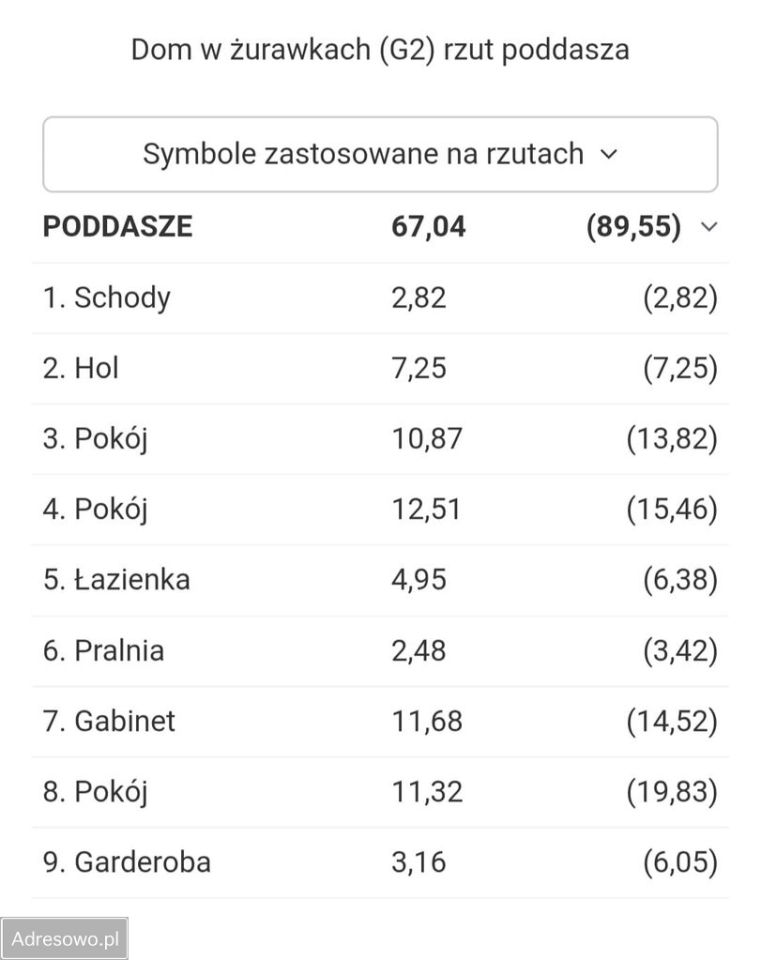 dom wolnostojący, 5 pokoi Słupno, ul. Szkolna. Zdjęcie 8