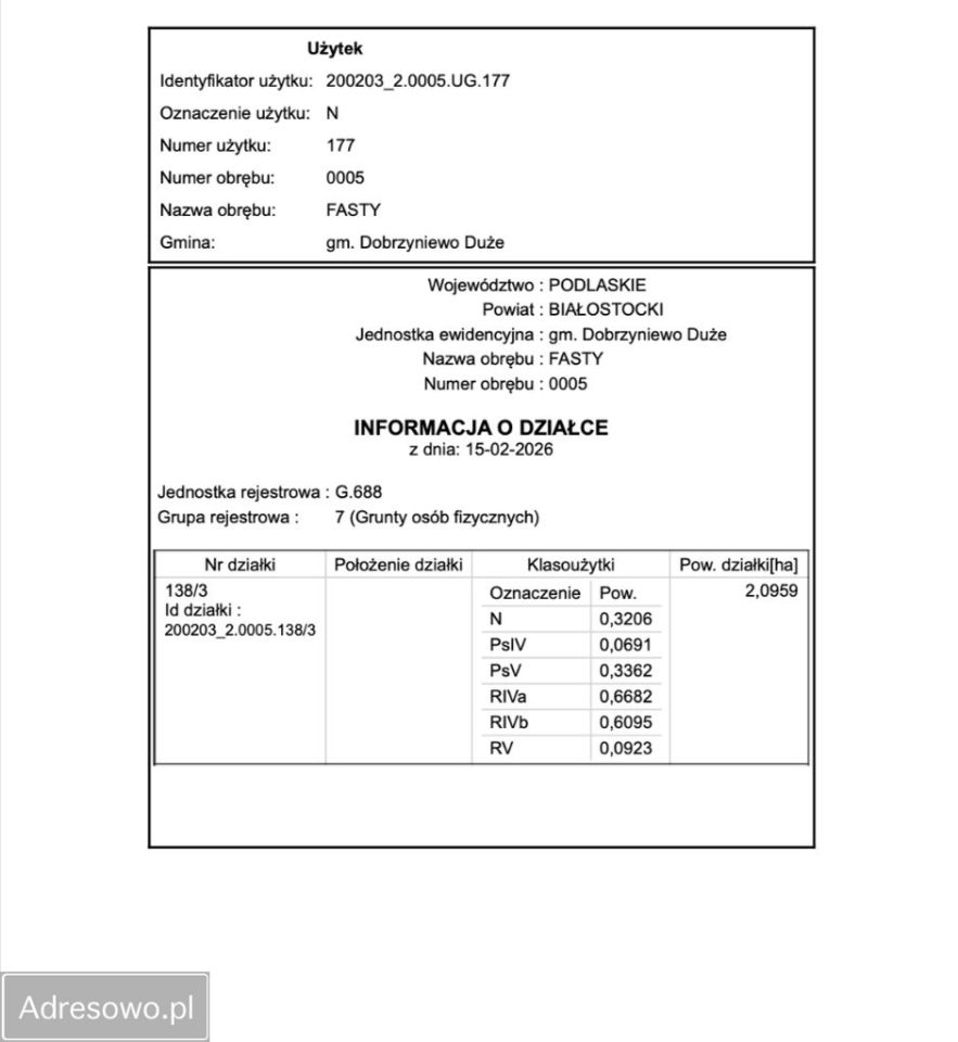 Działka inwestycyjna Fasty. Zdjęcie 2