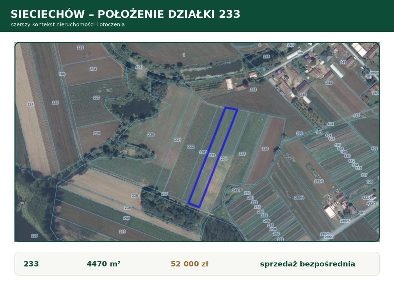 Działka rolno-budowlana Sieciechów, ul. Paryż. Zdjęcie 1