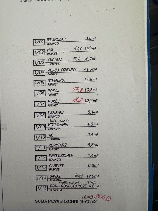 dom wolnostojący Głogowo, ul. Osikowa. Zdjęcie 6