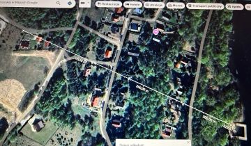 Działka rekreacyjna Gulbity