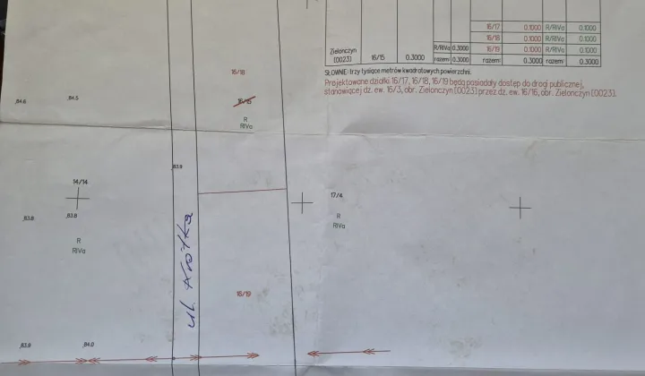 Działka budowlana Zielonczyn, ul. Krótka