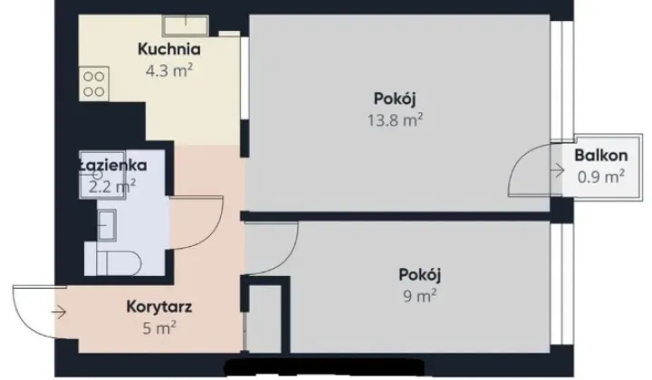 Mieszkanie 2-pokojowe Warszawa Mokotów, ul. Bielawska