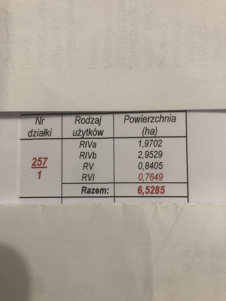 Działka rolna Nowe Brzeźno Albertynowo. Zdjęcie 2