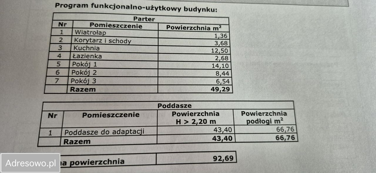 dom wolnostojący, 3 pokoje Brzeźnica, ul. Kasztanowa. Zdjęcie 5