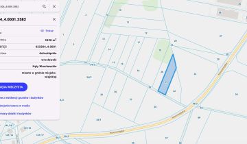 Działka inwestycyjna Kąty Wrocławskie
