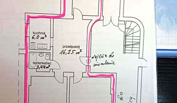 Mieszkanie 3-pokojowe Wrocław