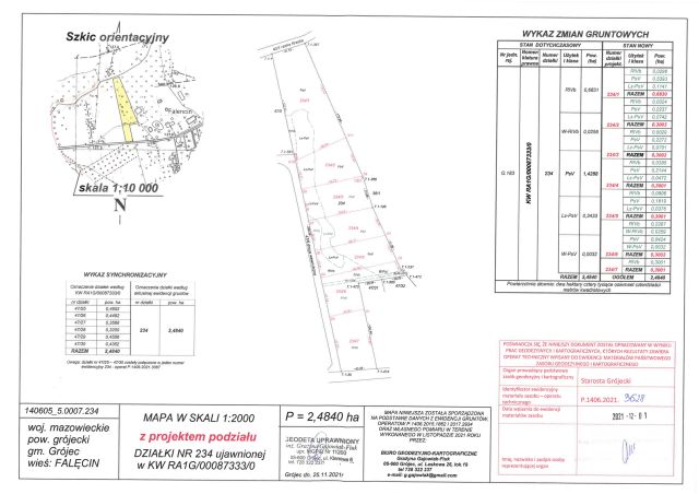 Działka rolna Falęcin. Zdjęcie 1