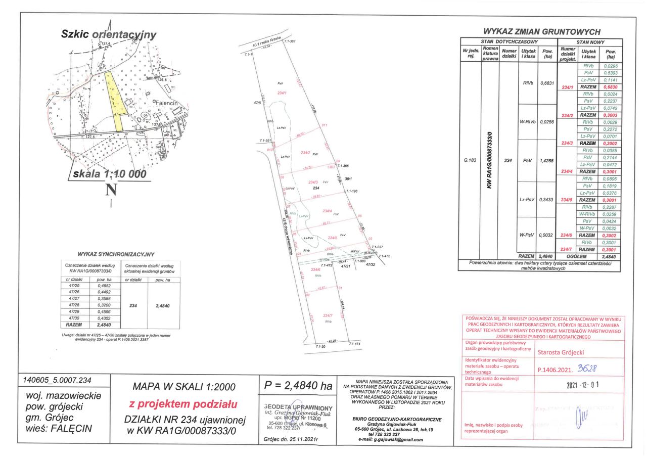 Działka rolna Falęcin