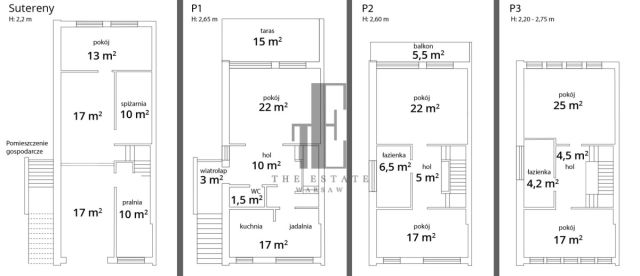 dom szeregowy, 6 pokoi Warszawa Mokotów. Zdjęcie 20