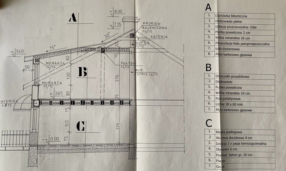 bliźniak, 3 pokoje Kozy Zagroda, ul. Wieżowa. Zdjęcie 13