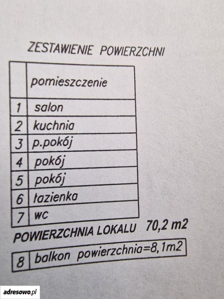 Mieszkanie 3-pokojowe Warszawa Praga-Południe, ul. Jugosłowiańska. Zdjęcie 12