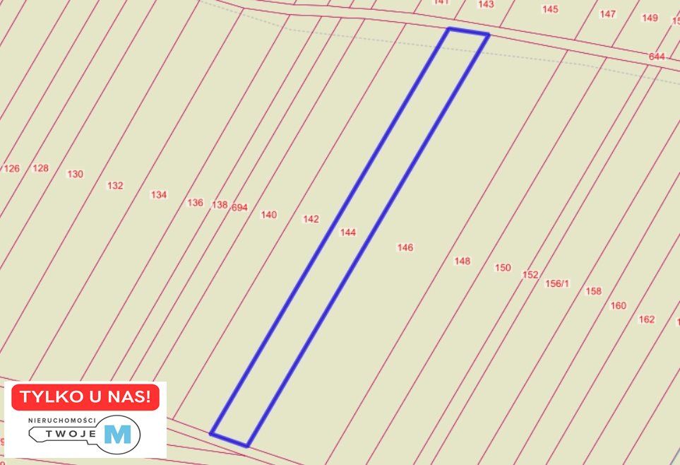 Działka rolna Pierzchnica