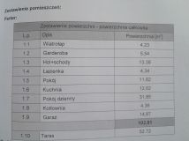 dom wolnostojący, 5 pokoi Grabowiec-Góra. Zdjęcie 3