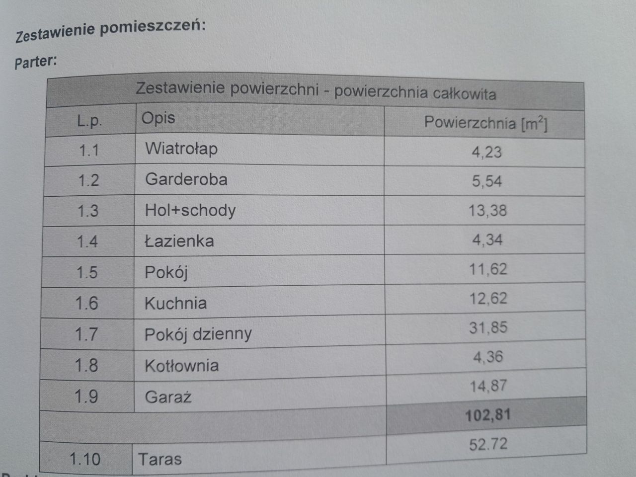 dom wolnostojący, 5 pokoi Grabowiec-Góra. Zdjęcie 4