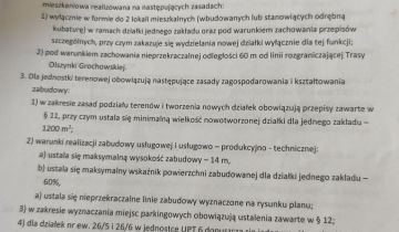 Działka inwestycyjna Warszawa Targówek, ul. Rzemieślników